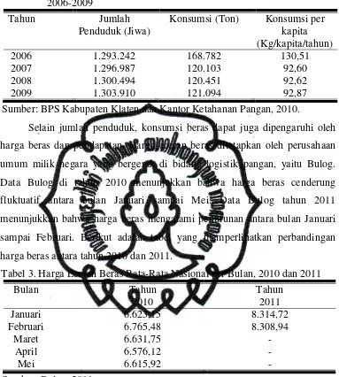 Tabel 2. Jumlah Penduduk dan Konsumsi Beras di Kabupaten Klaten,                2006-2009 