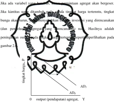 gambar 2.6. 