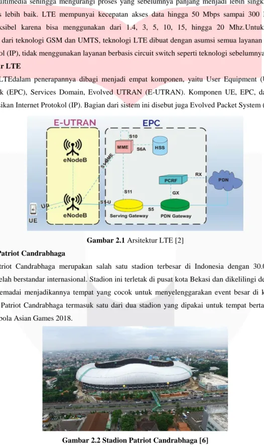 Gambar 2.1 Arsitektur LTE [2] 