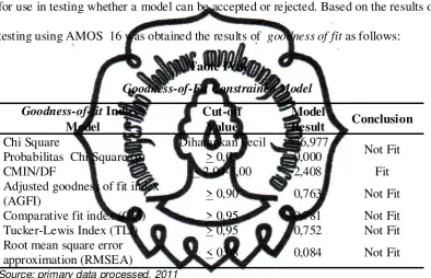 Table IV.6 
