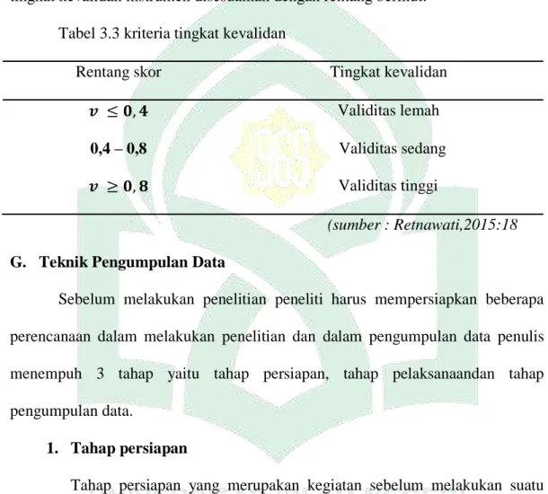 Tabel 3.3 kriteria tingkat kevalidan 