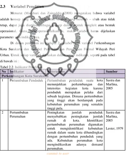 Tabel 2.2. Indikator Penelitian 