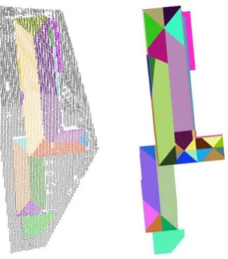 Figure 4. Left: The result of the segmentation. Right: The result of the binary space partitioning without considering building knowledge