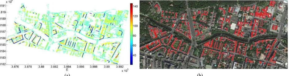 Figure 2: Results of building extraction: (a) Top view of the TomoSAR points in UTM coordinates of the area of interest in Berlin, Germany