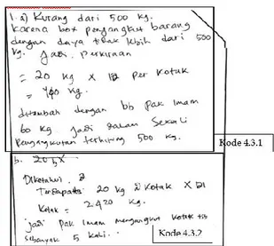 Tabel 4. Hasil Analisis Data TPM dan Wawancara Subjek  S1 