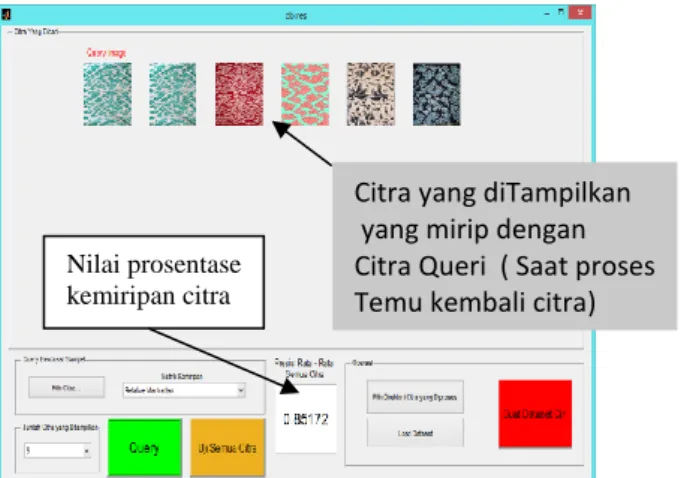 Gambar  3.  Tampilan User Interface Temu               kembali citra batik pesisir  HASIL DAN PEMBAHASAN 