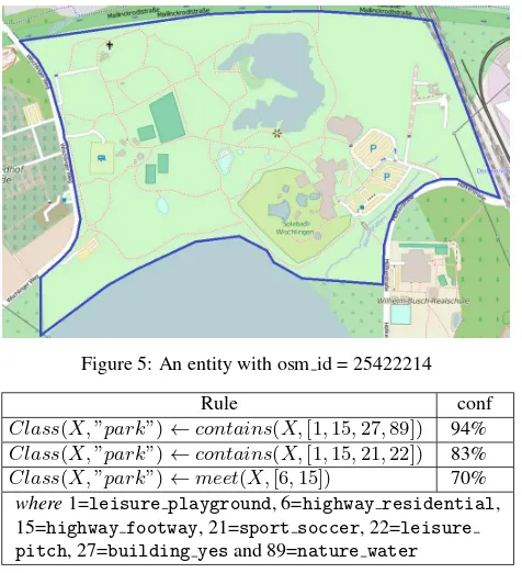 Figure 5: An entity with osm id = 25422214