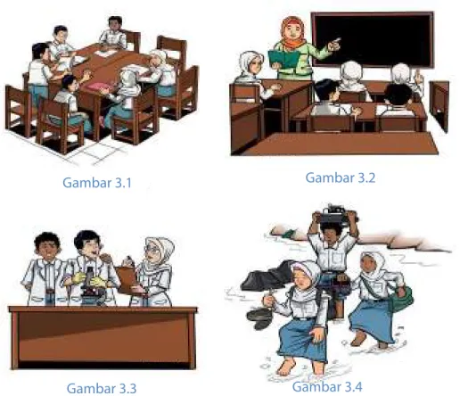 Gambar 3.3 Gambar 3.4
