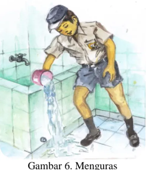 Gambar 7. Menutup 