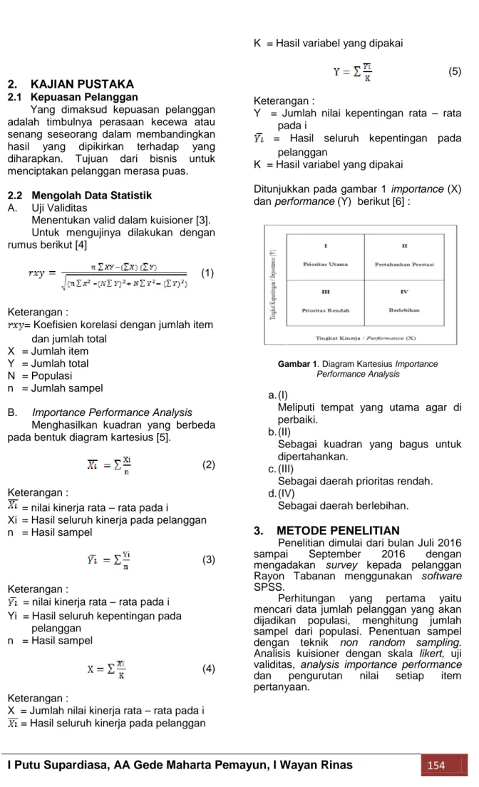 Gambar 1. Diagram Kartesius Importance  Performance Analysis 