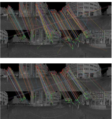 Figure 2. Map of the Hannover “Holzmarkt”: the position ofbuildings is visualized in dark gray and the scan positions fordifferent scans Sj are indicated with red spots