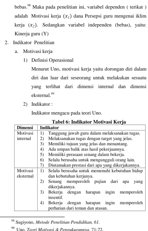 Tabel 6: Indikator Motivasi Kerja  Dimensi  Indikator 