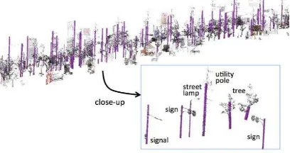 Figure 1. Extraction of high-density regions  