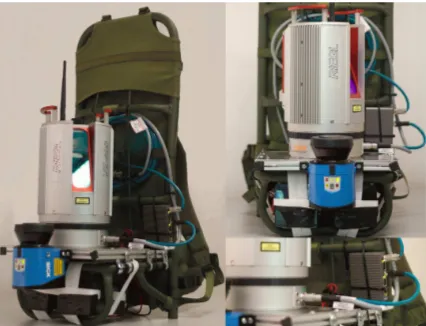 Figure 2. Images of the backpack system. Left: Side view withall of its sensors and equipment