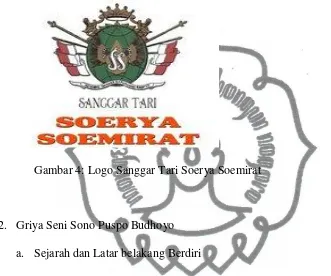 Gambar 4: Logo Sanggar Tari Soerya Soemirat  