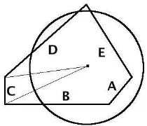 Figure 5. Mapping an edge (C) to the bounding circle: We draw straight lines from the vertices of the edge to the center of the circle and use the intersection points of these lines and the circle 