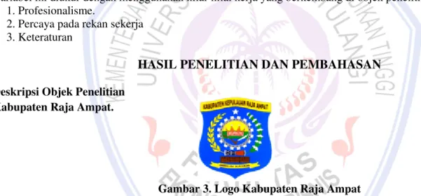 Gambar 3. Logo Kabupaten Raja Ampat 