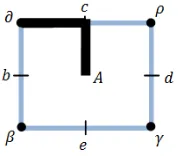 Figure 5 . Illustrates a path, (), from a vertex to face A.  