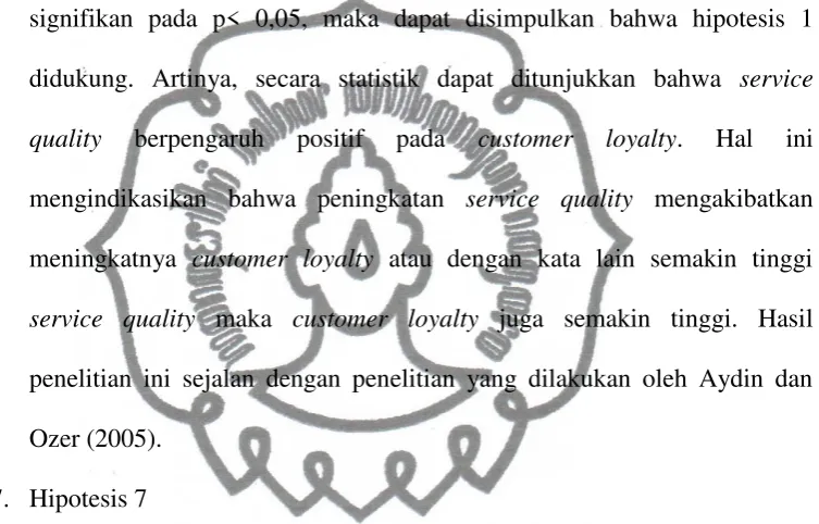 Tabel IV.15 dimana nilai C.r service quality pada customer satisfaction 