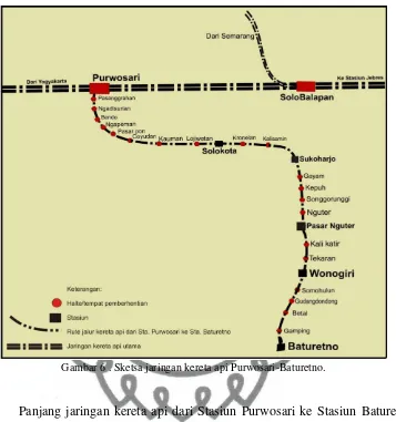 Gambar 6 . Sketsa jaringan kereta api Purwosari-Baturetno. 