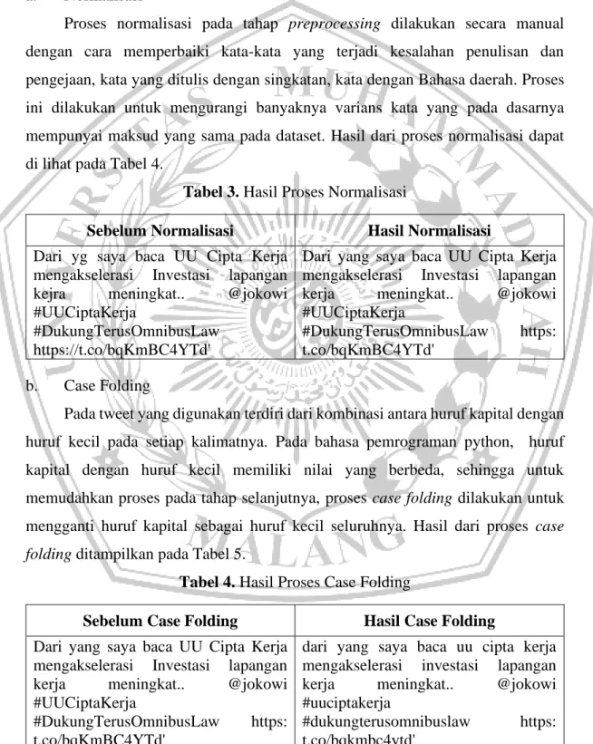 Tabel 3. Hasil Proses Normalisasi 