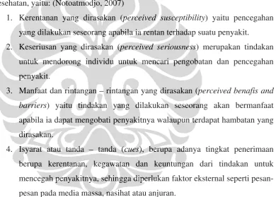 Gambar 2.3 