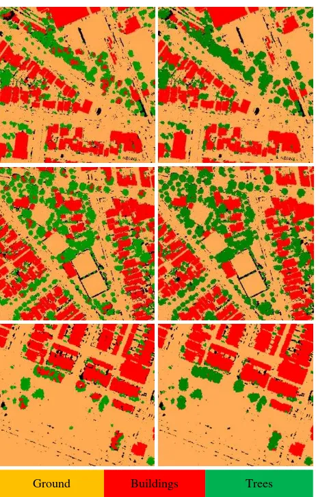 Figure 8. Tree canopy cover map before (left) and after (right) removal of gaps, tree (white) and non-tree (black)