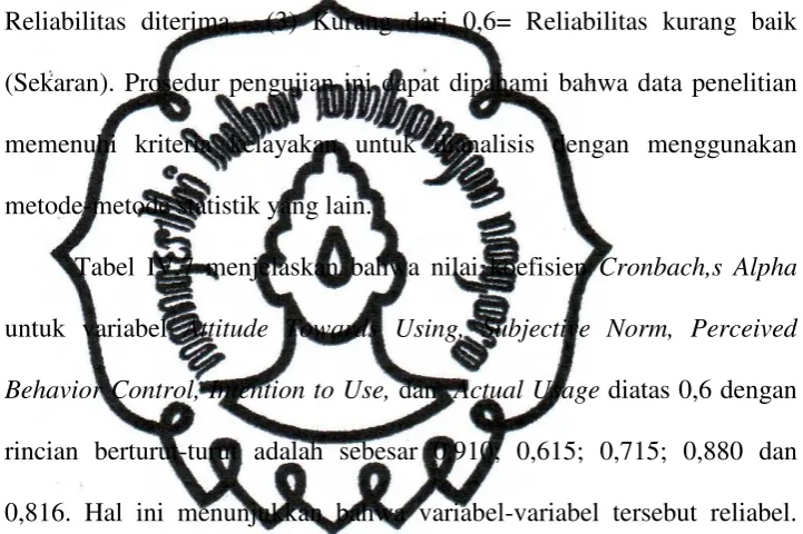 Tabel IV.7 