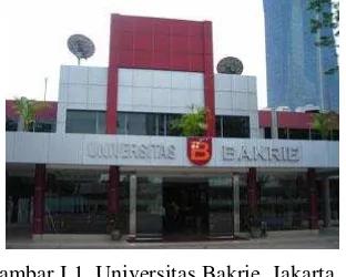 Gambar I.1. Universitas Bakrie, Jakarta  