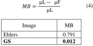 Table 5. Spectral discrepancy between Ehlers, DWT and GS fusion results according to three selected bands for analysis 