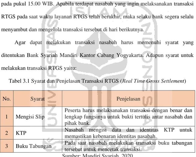 Tabel 3.1 Syarat dan Penjelasan Transaksi RTGS (Real Time Gross Settlement) 