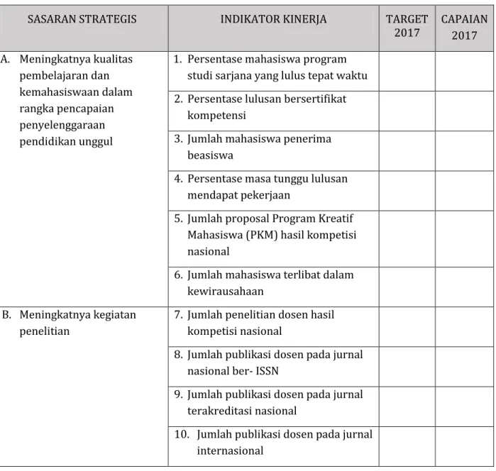 Tabel 2.1. Capaian kinerja UNUSIA 2017  