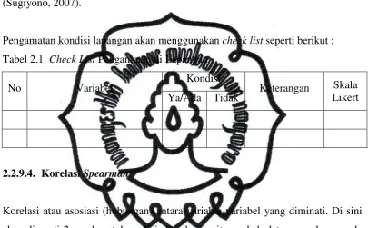 Tabel 2.1. Check List Pengamatan di Lapangan 