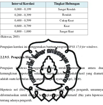 Tabel 2.2. Derajat Hubungan Antar Variabel 