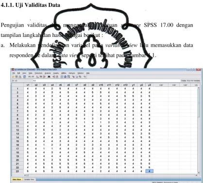 Gambar 4.1. Data View Responden 