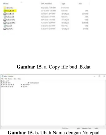 Gambar 15. a. Copy file bud_B.dat 