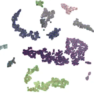 Figure 4: Qualitative evaluation based on the t-SNE technique. Results from the SAT-4 (top) and the SAT-6 (bottom) datasets arepresented