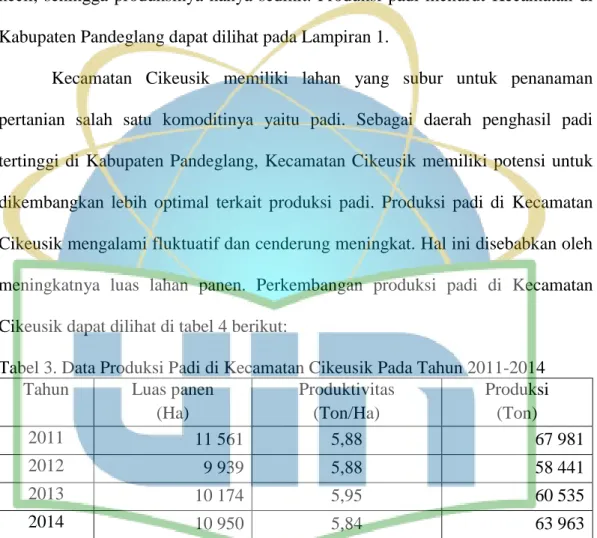 Tabel 3. Data Produksi Padi di Kecamatan Cikeusik Pada Tahun 2011-2014  Tahun  Luas panen 