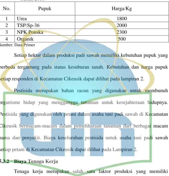 Tabel  9.  Harga  Pupuk  Per  Kg  di  Kecamatan  Cikeusik  Kabupaten  Pandeglang  Tahun 2016 