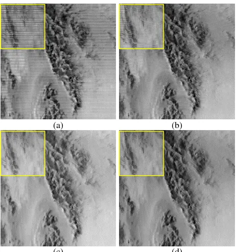 Fig 4. Destriping results of Terra MODIS band 27: (a) MM;  