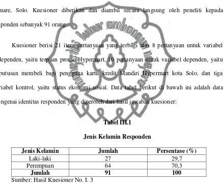 Tabel III.1 