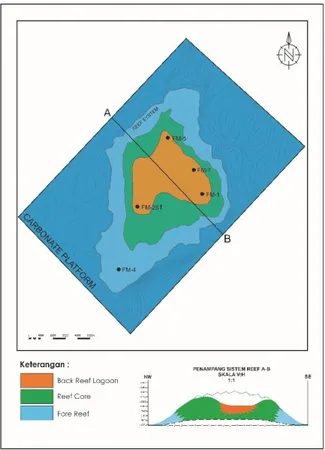 Gambar 11. Peta sistem reef zona reservoir 