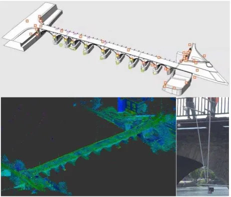Figure 4. Scan positions (top), a 3D view of the registered point clouds (bottom left), and the metal structure used to lower the laser scanner (bottom right)