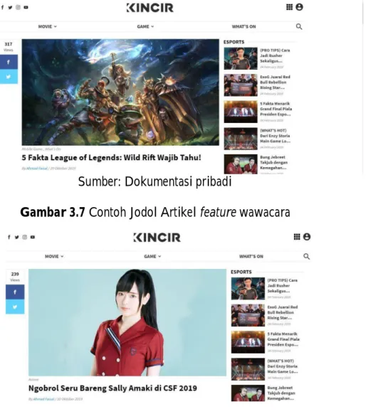 Gambar 3.6 Contoh Judul Artikel feature sidebar 