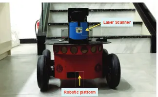 Figure 1: A photo of the mobile UGV used in our paper, whichis comprised of a laser scanner SICK LMS-100 and a roboticplatform Pioneer 3-AT.