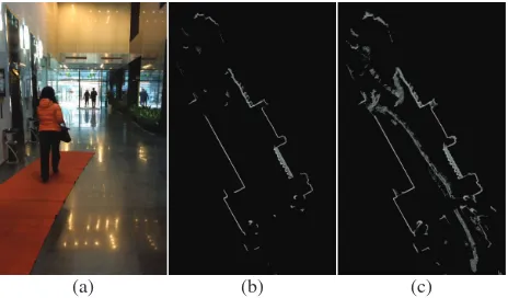 Figure 6:The occupancy likelihood maps of a narrow andclosed-loop indoor ofﬁce corridor with a length of about 100massociated with the moving trajectories (marked in red lines)of the UGV generated by considering the scan distortioncompensation in (a) and without it in (b).