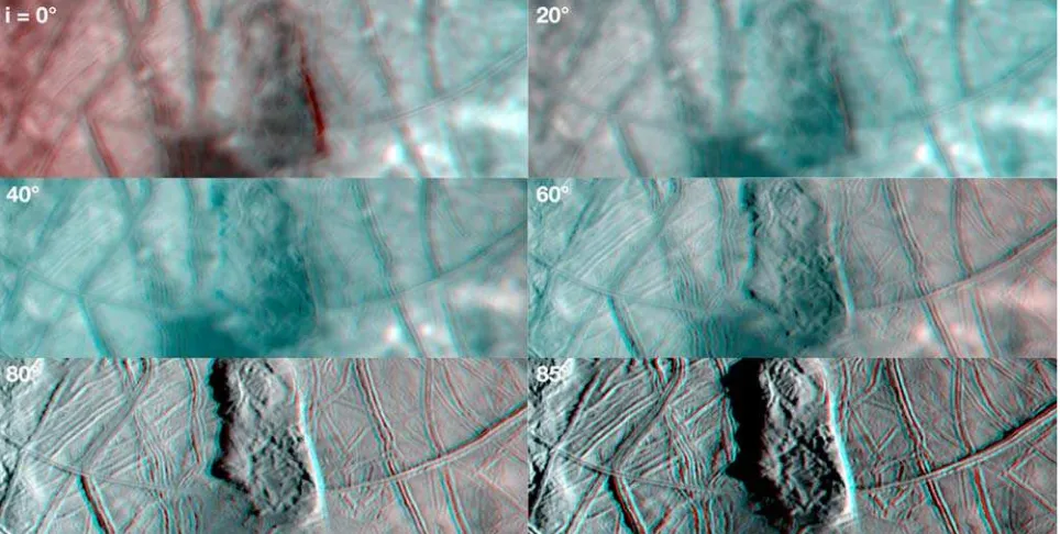 Figure 2. Examples of simulated stereo images of Castalia Macula, Europa, showing the effect of varying incidence angles i as  scale in anaglyph form (view with red lens on the left eye, cyan lens on the right eye)