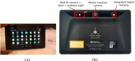 Figure 1: Google Tango tablet. (a) Interface similar to a classicAndroid tablet. (b) Embedded sensors for 3D perception.
