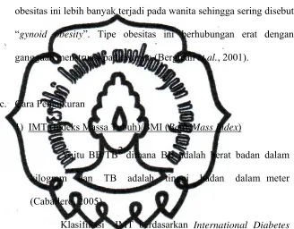 Tabel 1. Klasifikasi IMT (IDF, 2005).