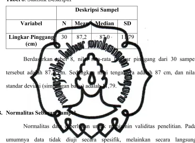 Tabel 8. Statistik Deskriptif  